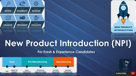 What is New Product Introduction (NPI) and How  .